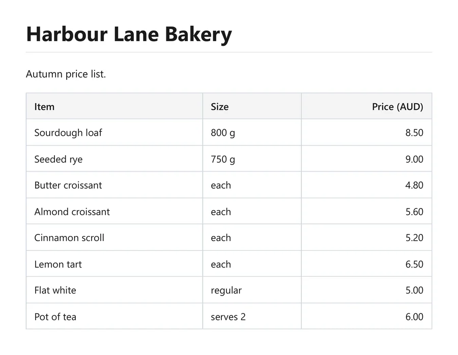 A page of harbour-lane-price-list.pdf, showing the Harbour Lane Bakery price list