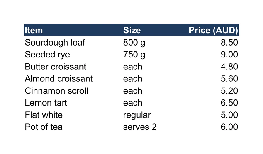 A page of harbour-lane-price-list.pdf, showing the Harbour Lane Bakery price list